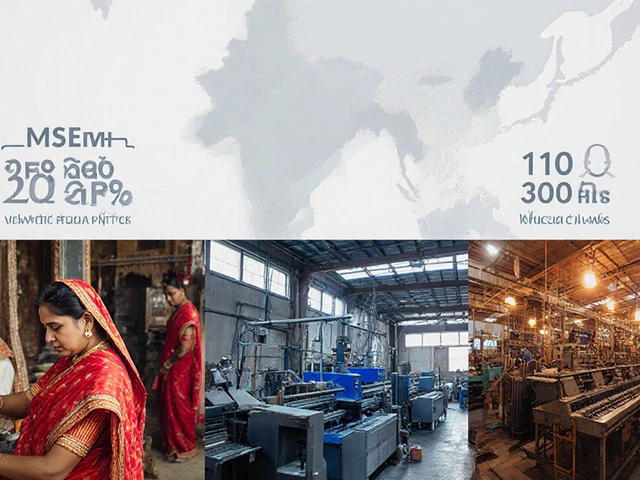 Understanding Micro and Small Scale Industries (MSME) in India