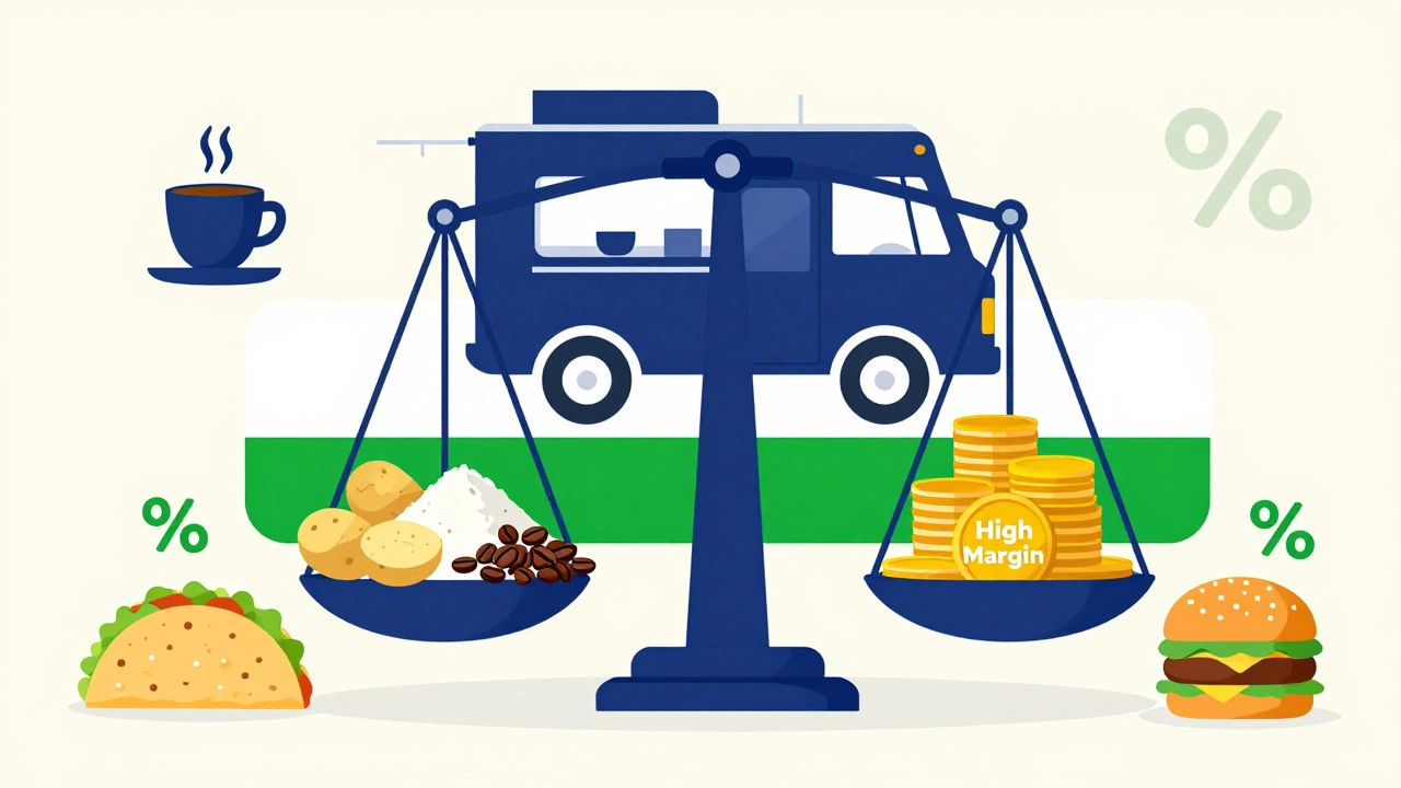 Illustration balancing low-cost ingredients against high profit margins